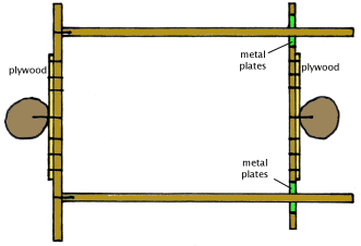 Plan of ply support